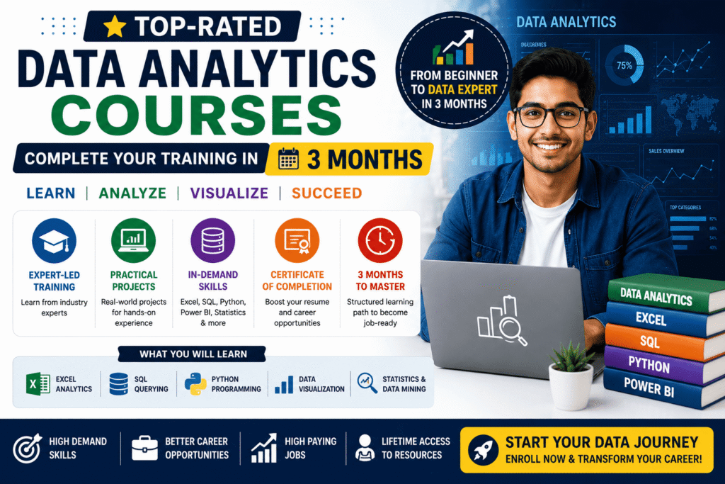 Master Data Analytics